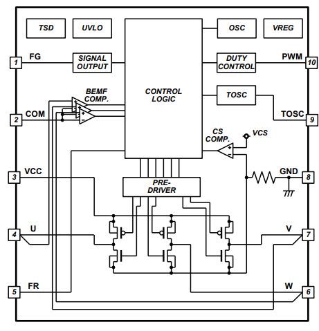 Block Diagram - ROHM Semiconductor BD6326ANUX 3-Phase Fan Motor Driver